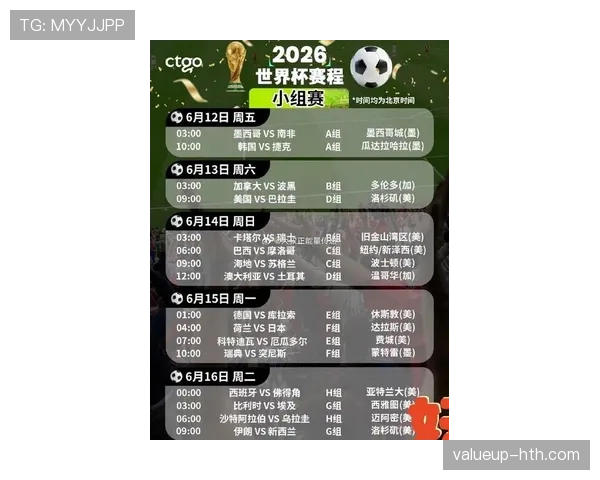 2026世界杯晋级顺位怎么算